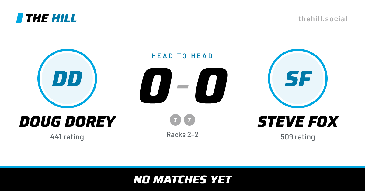 The share card: Doug Dorey vs Steve Fox, 0–0 head to head on The Hill
