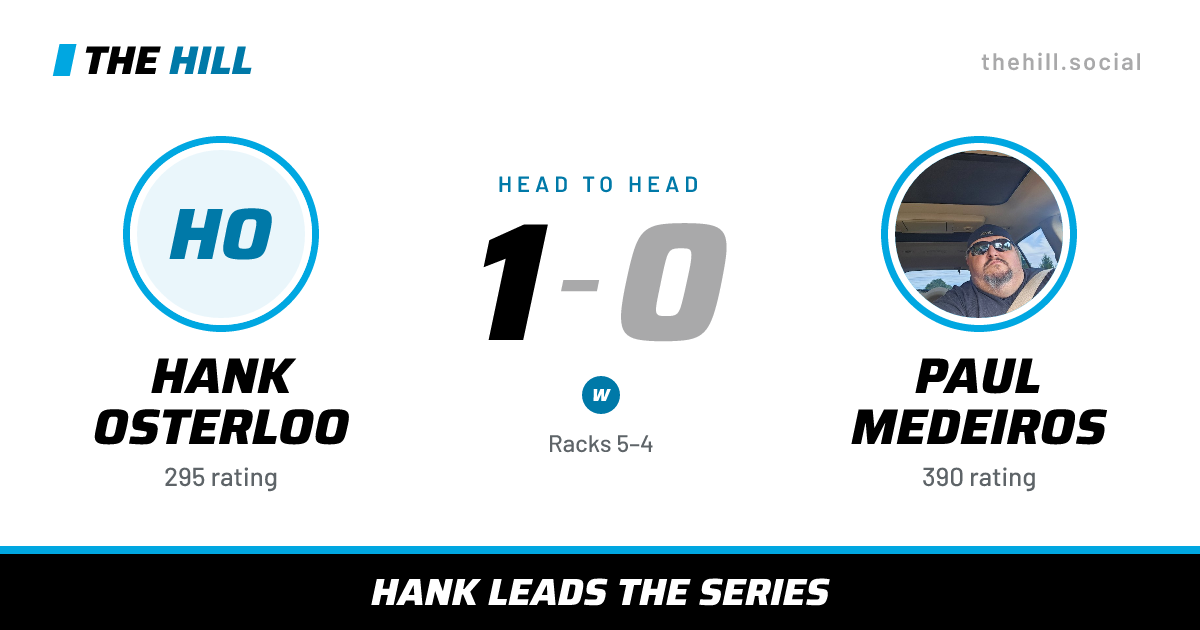 The share card: Hank Osterloo vs Paul Medeiros, 1–0 head to head on The Hill