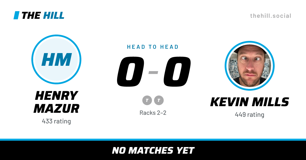 The share card: Henry Mazur vs Kevin Mills, 0–0 head to head on The Hill
