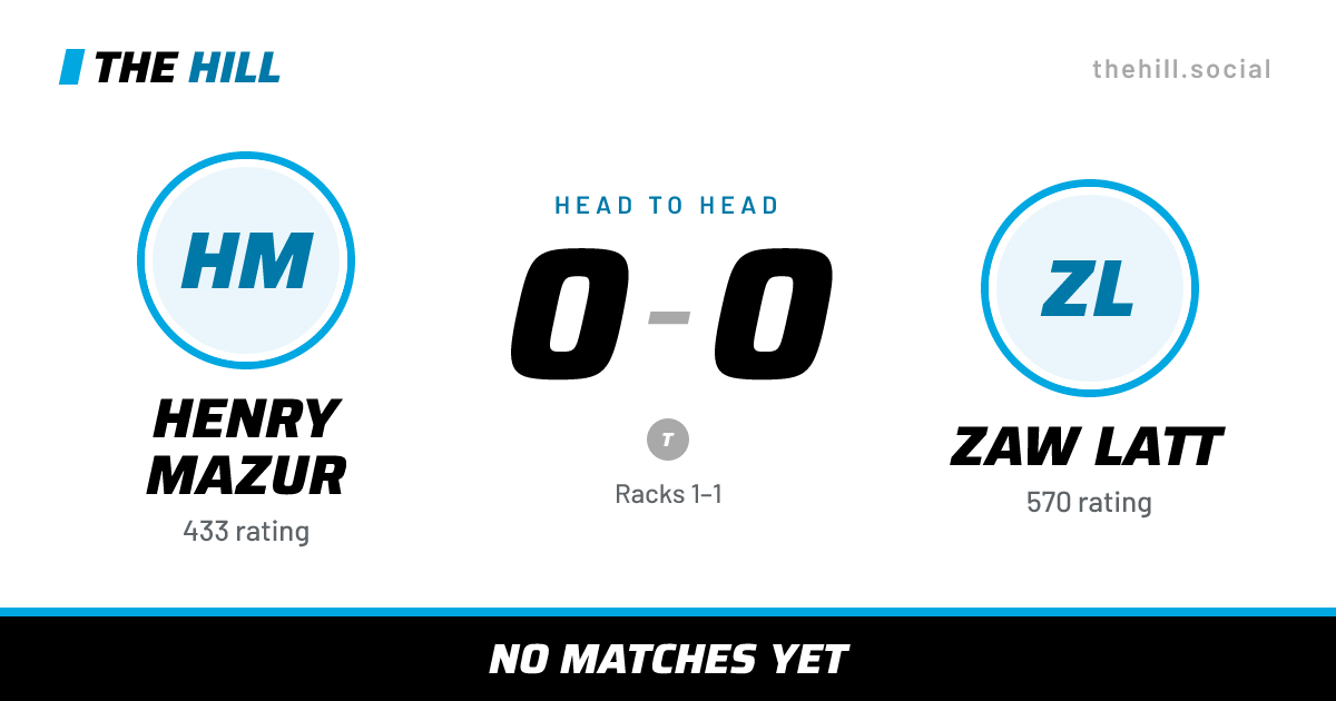 The share card: Henry Mazur vs Zaw Latt, 0–0 head to head on The Hill