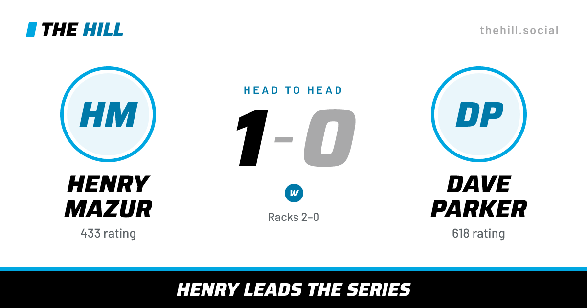 The share card: Henry Mazur vs Dave Parker, 1–0 head to head on The Hill