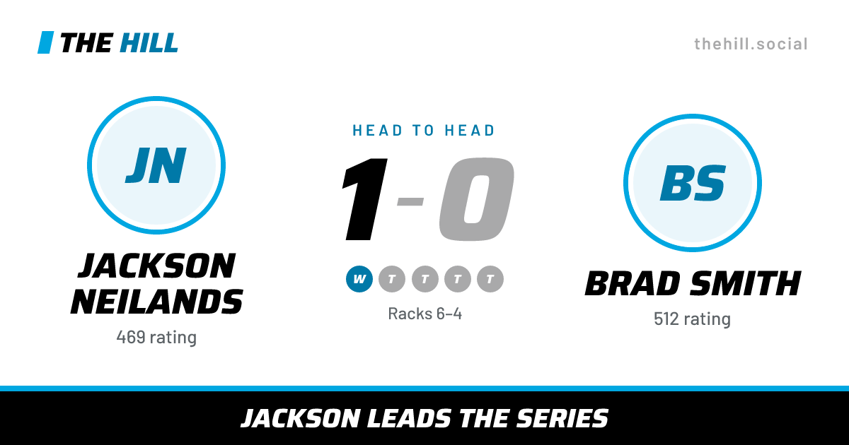The share card: Jackson Neilands vs Brad Smith, 1–0 head to head on The Hill