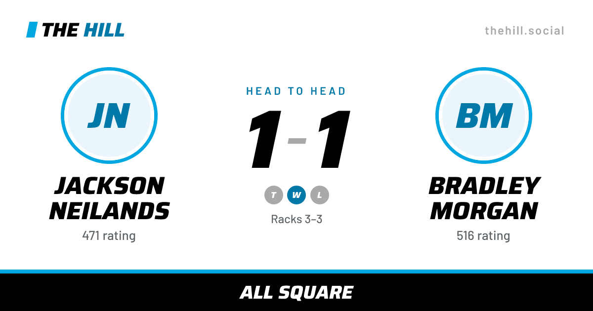 The share card: Jackson Neilands vs Bradley Morgan, 1–1 head to head on The Hill