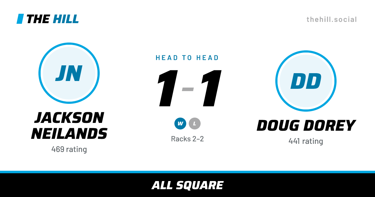 The share card: Jackson Neilands vs Doug Dorey, 1–1 head to head on The Hill