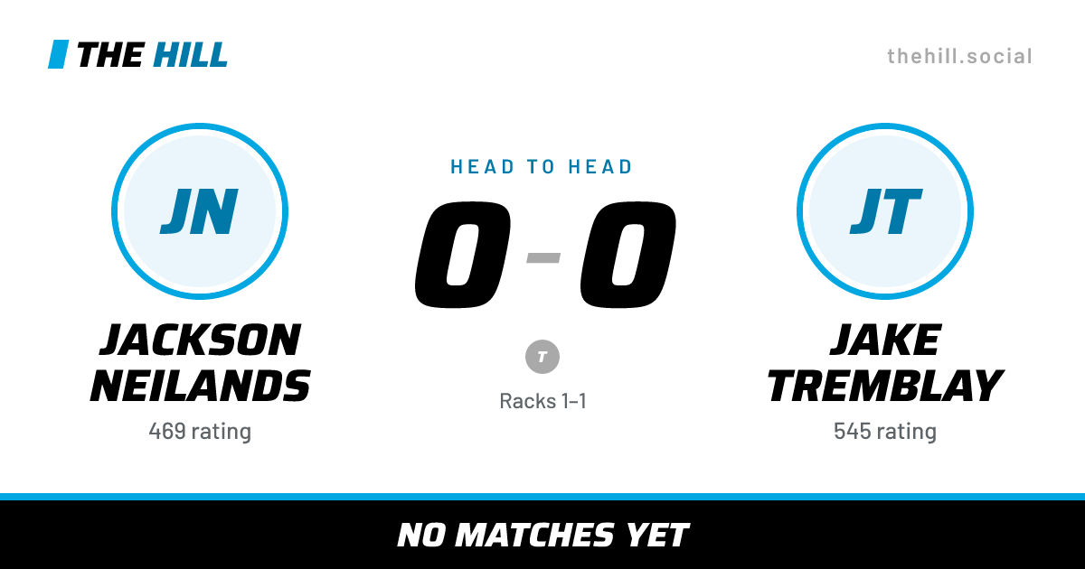 The share card: Jackson Neilands vs Jake Tremblay, 0–0 head to head on The Hill