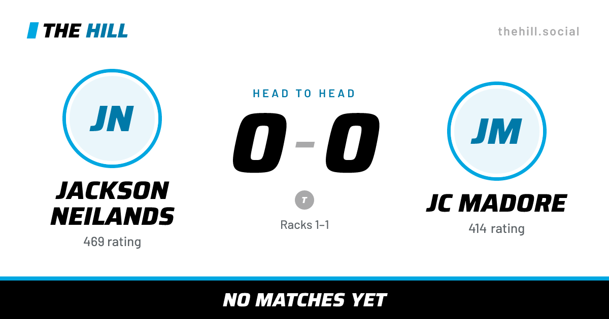 The share card: Jackson Neilands vs JC Madore, 0–0 head to head on The Hill