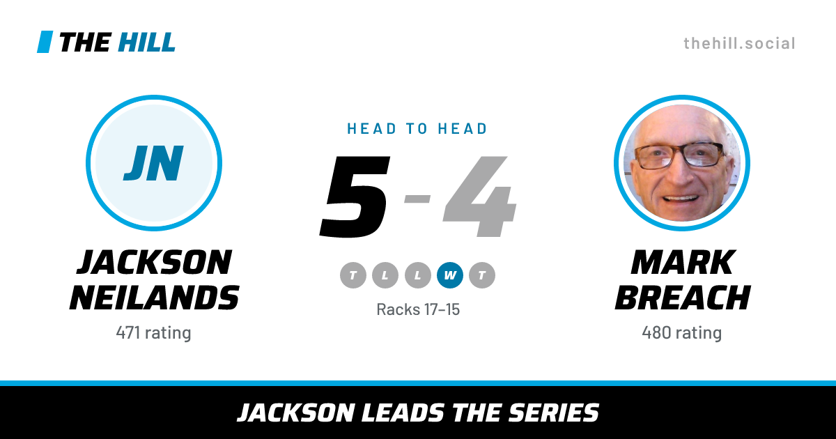 The share card: Jackson Neilands vs Mark Breach, 5–4 head to head on The Hill