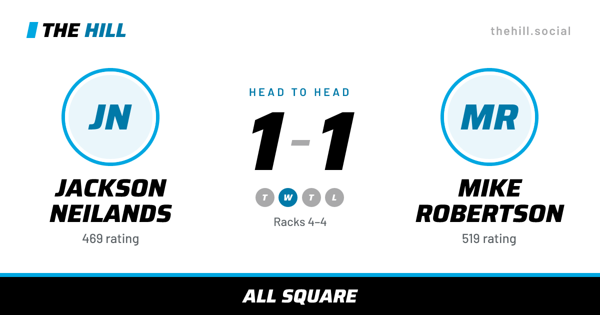 The share card: Jackson Neilands vs Mike Robertson, 1–1 head to head on The Hill