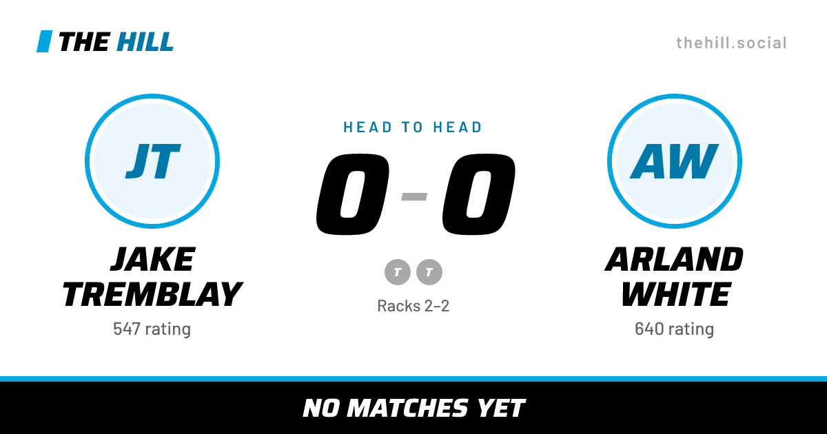 The share card: Jake Tremblay vs Arland White, 0–0 head to head on The Hill