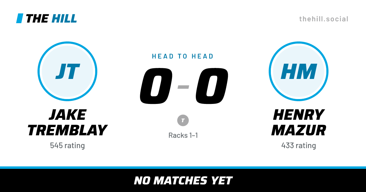 The share card: Jake Tremblay vs Henry Mazur, 0–0 head to head on The Hill