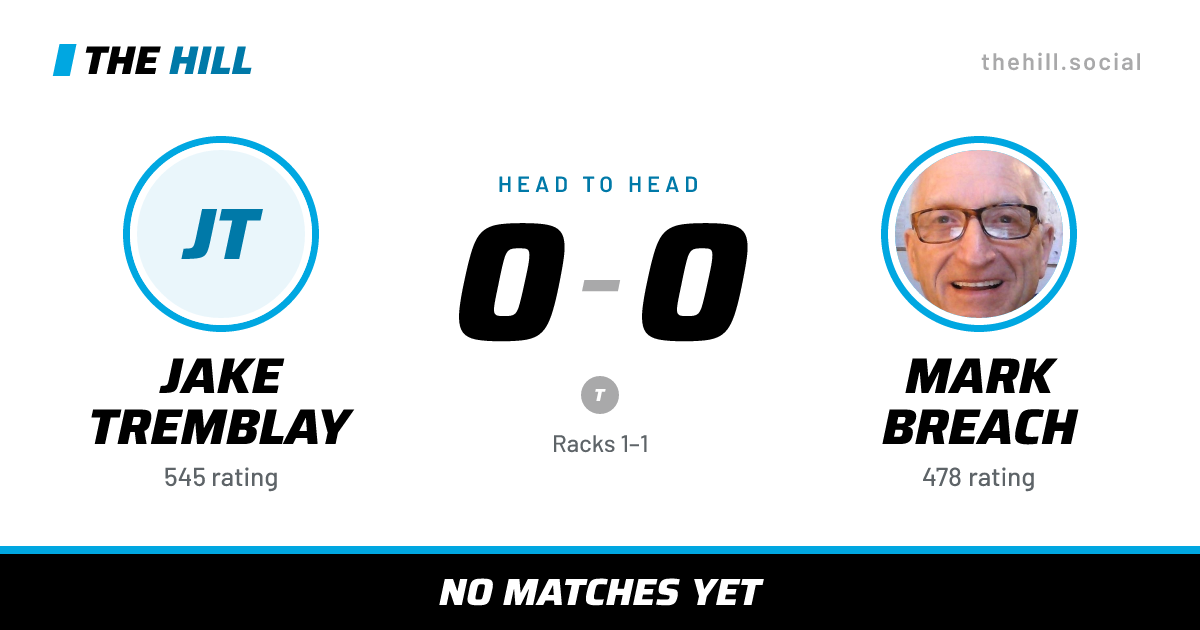 The share card: Jake Tremblay vs Mark Breach, 0–0 head to head on The Hill