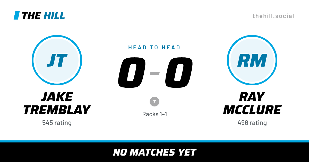 The share card: Jake Tremblay vs Ray McClure, 0–0 head to head on The Hill