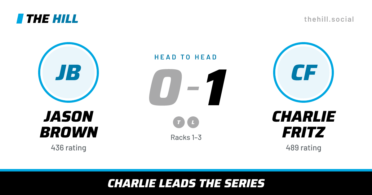 The share card: Jason Brown vs Charlie Fritz, 0–1 head to head on The Hill