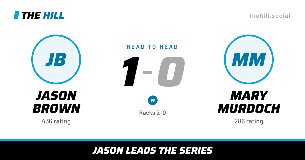 The share card: Jason Brown vs Mary Murdoch, 1–0 head to head on The Hill