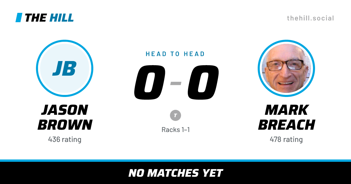 The share card: Jason Brown vs Mark Breach, 0–0 head to head on The Hill