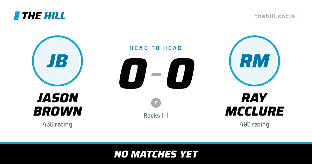 The share card: Jason Brown vs Ray McClure, 0–0 head to head on The Hill