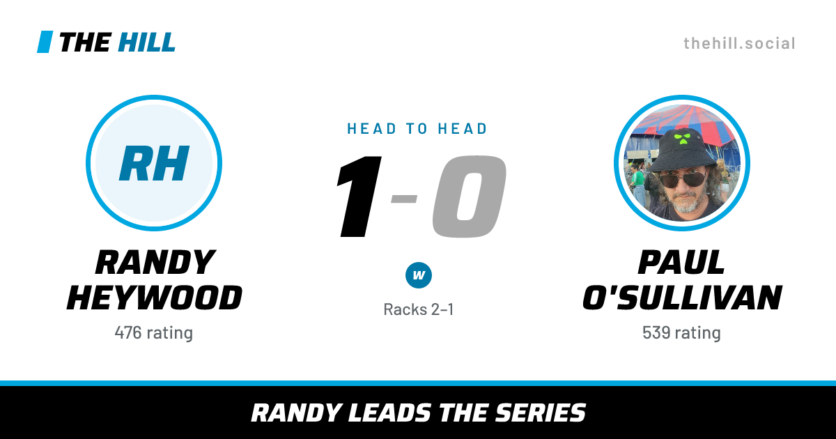The share card: Randy Heywood vs Paul O'Sullivan, 1–0 head to head on The Hill