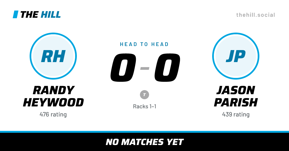 The share card: Randy Heywood vs Jason Parish, 0–0 head to head on The Hill
