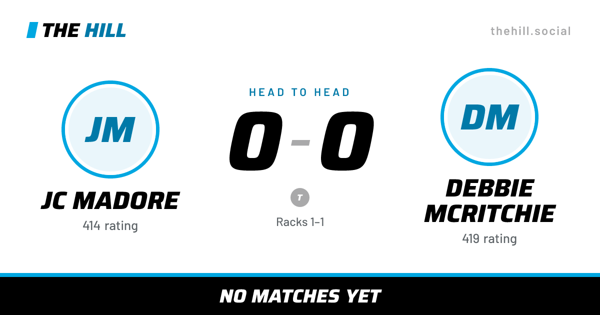 The share card: JC Madore vs Debbie McRitchie, 0–0 head to head on The Hill