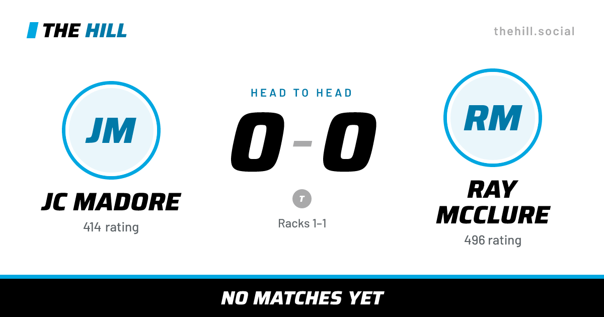 The share card: JC Madore vs Ray McClure, 0–0 head to head on The Hill