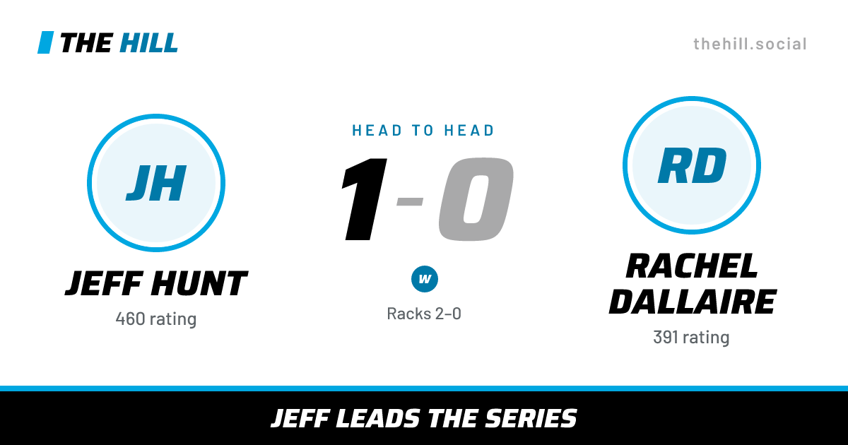 The share card: Jeff Hunt vs Rachel Dallaire, 1–0 head to head on The Hill