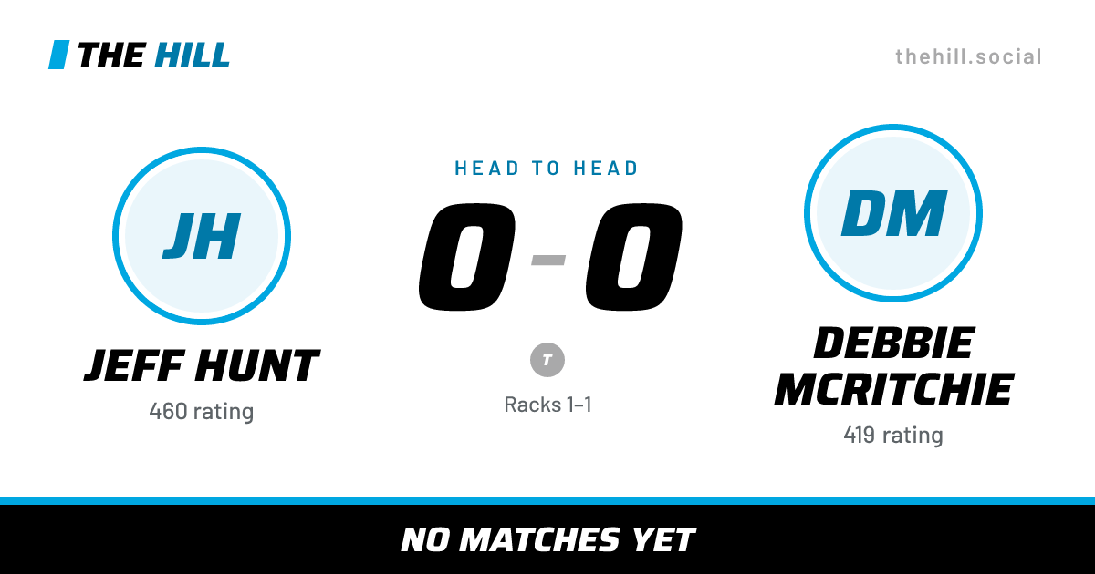 The share card: Jeff Hunt vs Debbie McRitchie, 0–0 head to head on The Hill