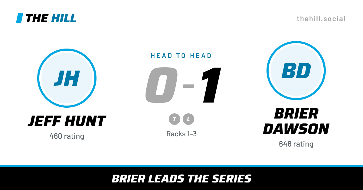 The share card: Jeff Hunt vs Brier Dawson, 0–1 head to head on The Hill