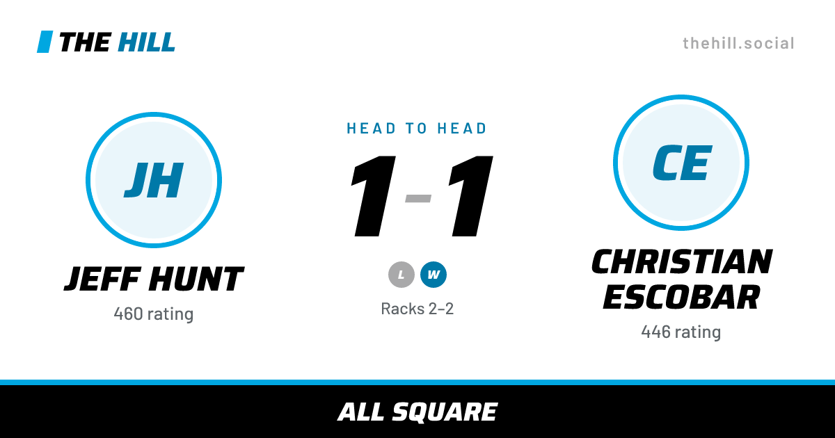The share card: Jeff Hunt vs Christian Escobar, 1–1 head to head on The Hill