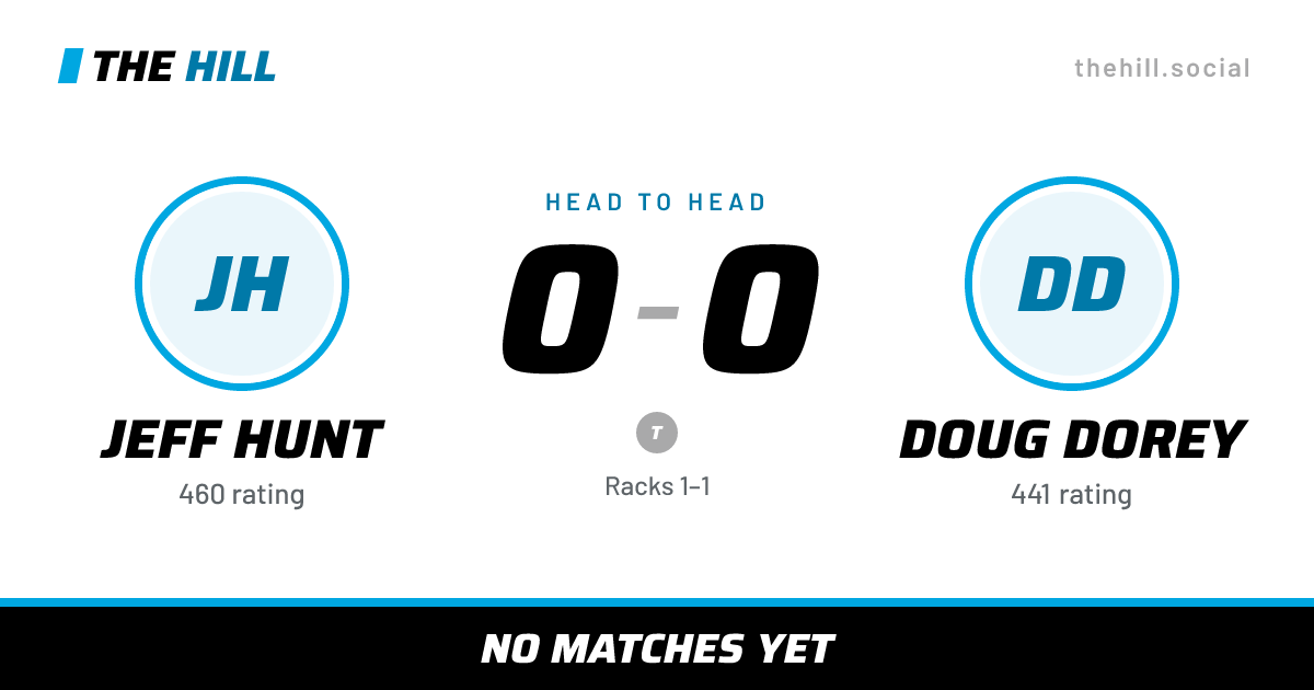 The share card: Jeff Hunt vs Doug Dorey, 0–0 head to head on The Hill