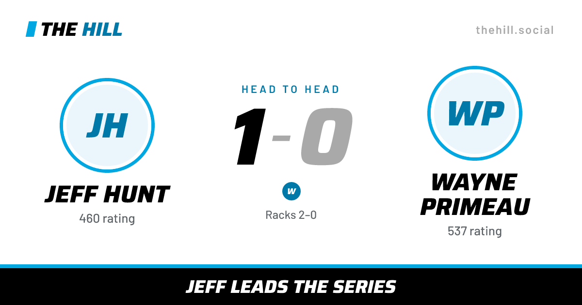 The share card: Jeff Hunt vs Wayne Primeau, 1–0 head to head on The Hill