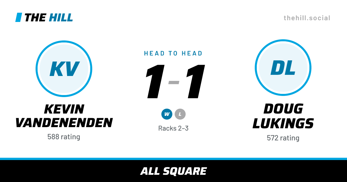 The share card: Kevin Vandenenden vs Doug Lukings, 1–1 head to head on The Hill