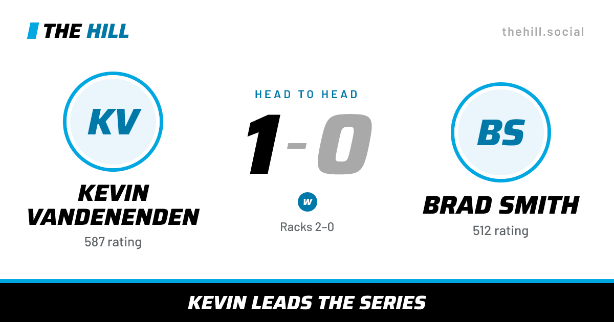 The share card: Kevin Vandenenden vs Brad Smith, 1–0 head to head on The Hill