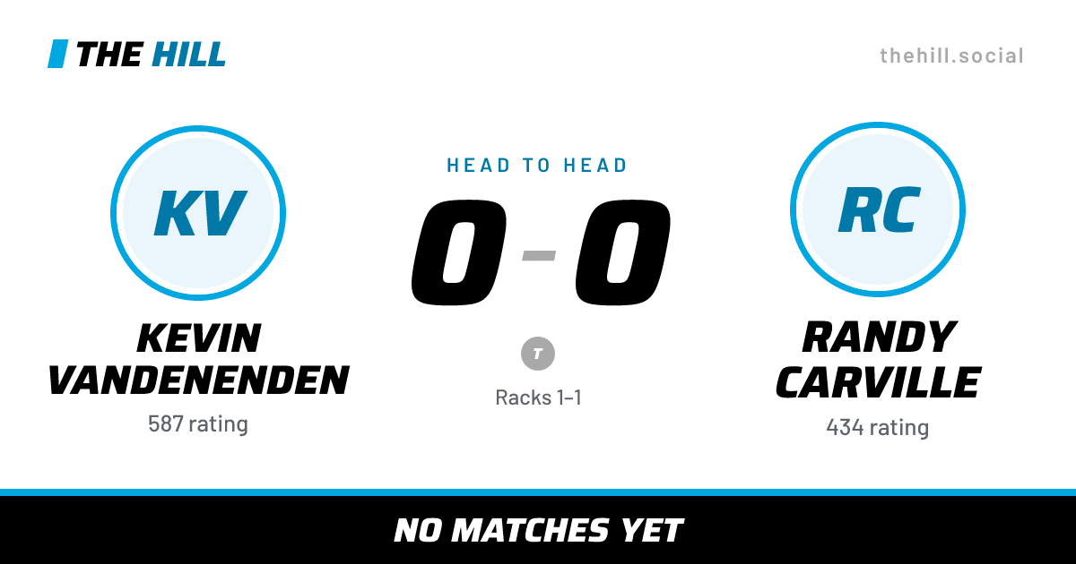 The share card: Kevin Vandenenden vs Randy Carville, 0–0 head to head on The Hill