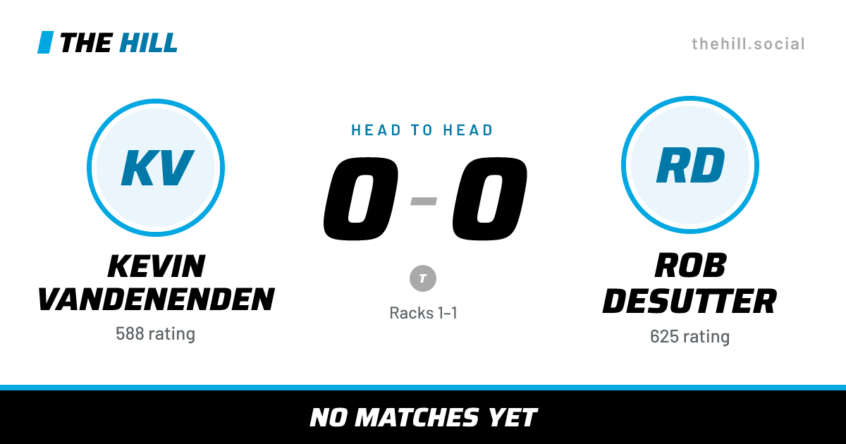 The share card: Kevin Vandenenden vs Rob DeSutter, 0–0 head to head on The Hill