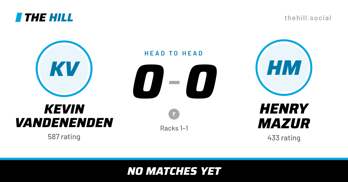 The share card: Kevin Vandenenden vs Henry Mazur, 0–0 head to head on The Hill