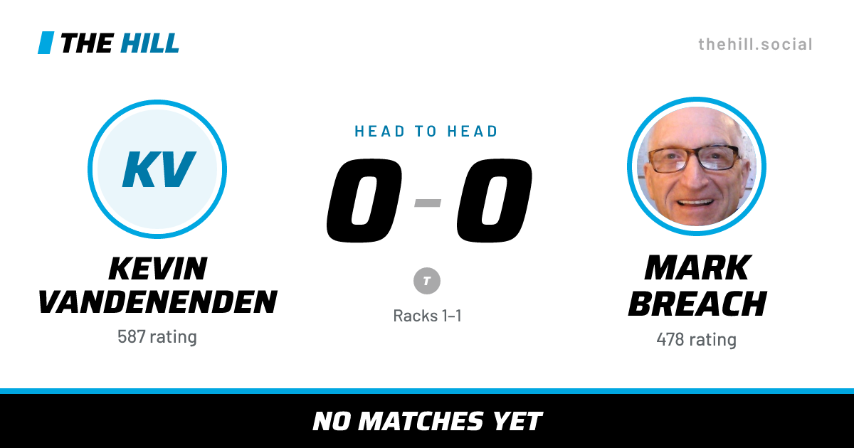 The share card: Kevin Vandenenden vs Mark Breach, 0–0 head to head on The Hill