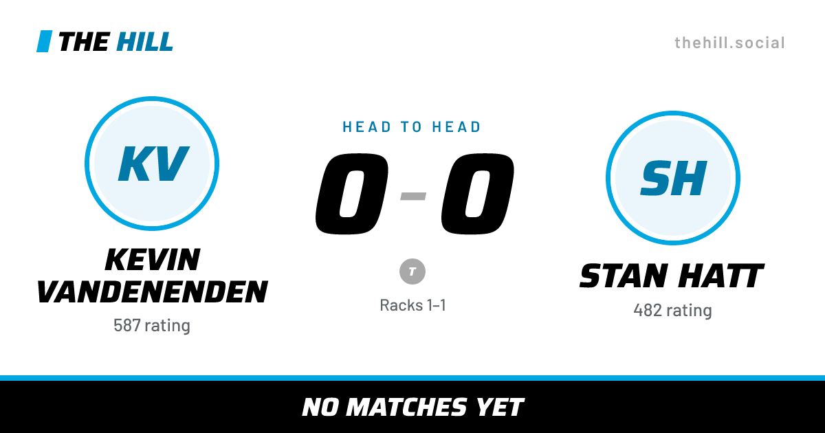 The share card: Kevin Vandenenden vs Stan Hatt, 0–0 head to head on The Hill
