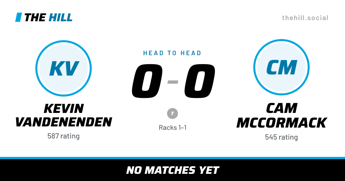 The share card: Kevin Vandenenden vs Cam McCormack, 0–0 head to head on The Hill