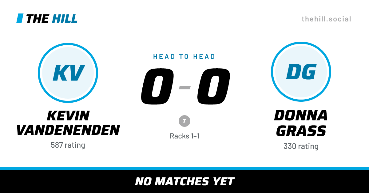 The share card: Kevin Vandenenden vs Donna Grass, 0–0 head to head on The Hill