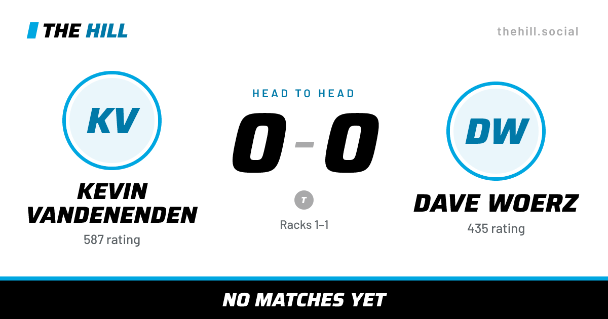 The share card: Kevin Vandenenden vs Dave Woerz, 0–0 head to head on The Hill