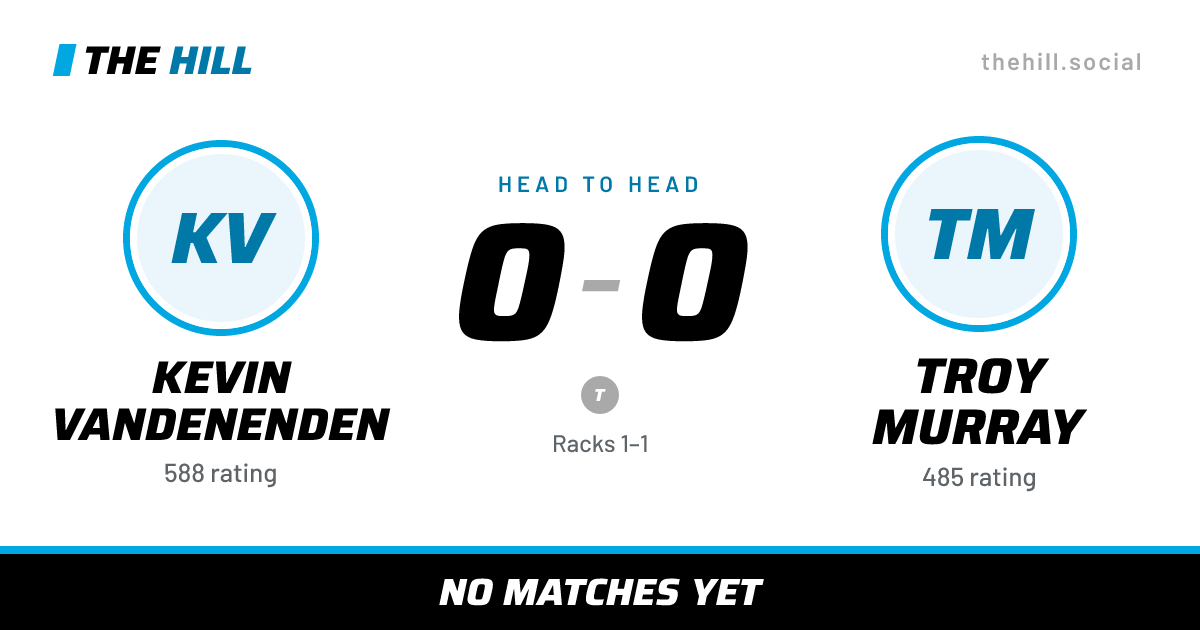 The share card: Kevin Vandenenden vs Troy Murray, 0–0 head to head on The Hill