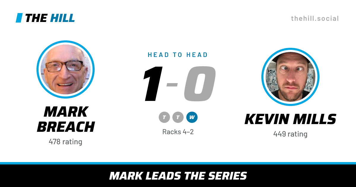 The share card: Mark Breach vs Kevin Mills, 1–0 head to head on The Hill