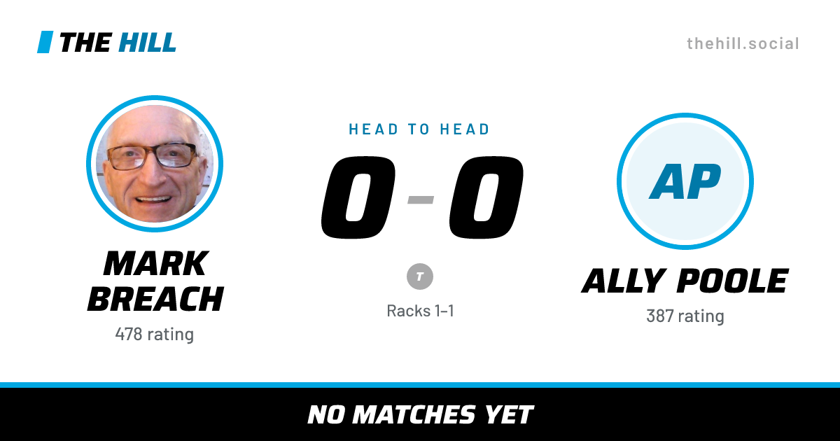 The share card: Mark Breach vs Ally Poole, 0–0 head to head on The Hill
