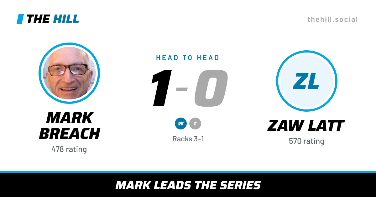 The share card: Mark Breach vs Zaw Latt, 1–0 head to head on The Hill