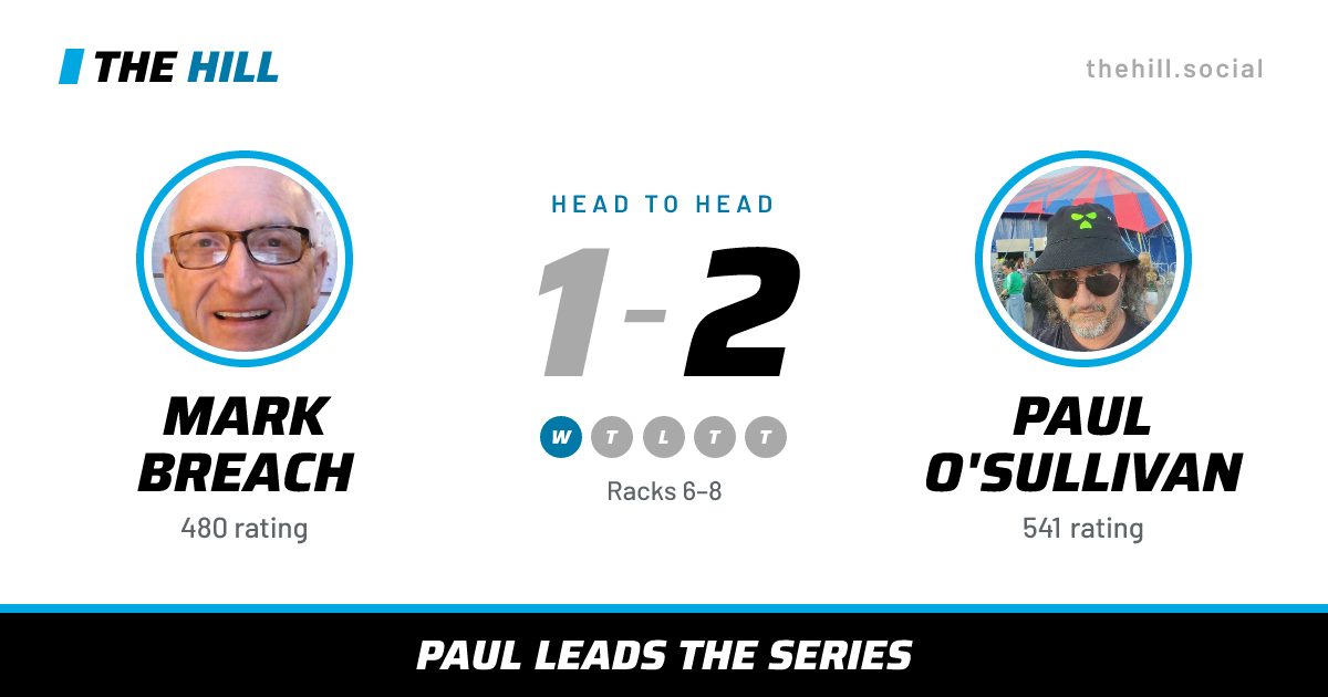 The share card: Mark Breach vs Paul O'Sullivan, 1–2 head to head on The Hill
