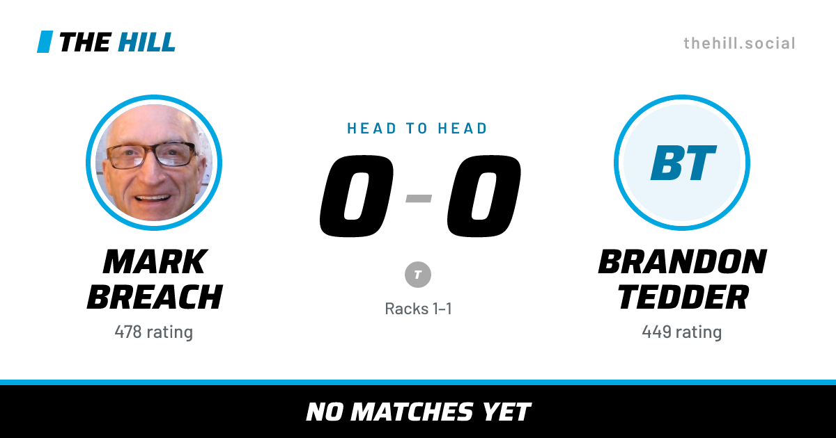 The share card: Mark Breach vs Brandon Tedder, 0–0 head to head on The Hill