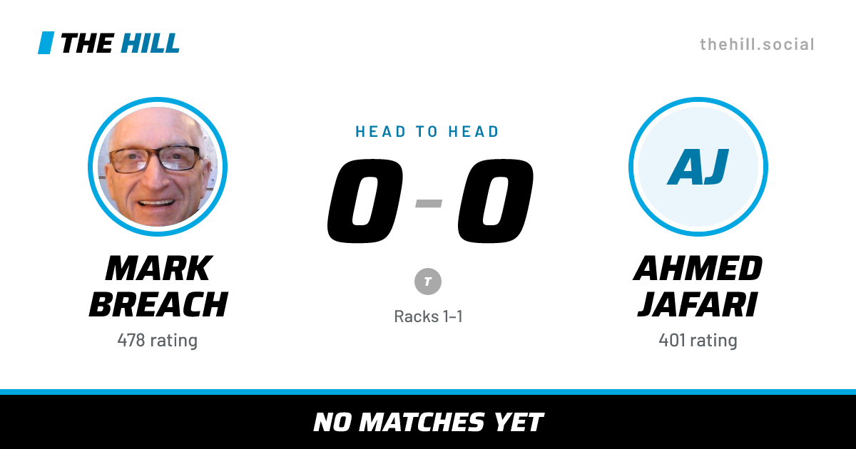 The share card: Mark Breach vs Ahmed Jafari, 0–0 head to head on The Hill