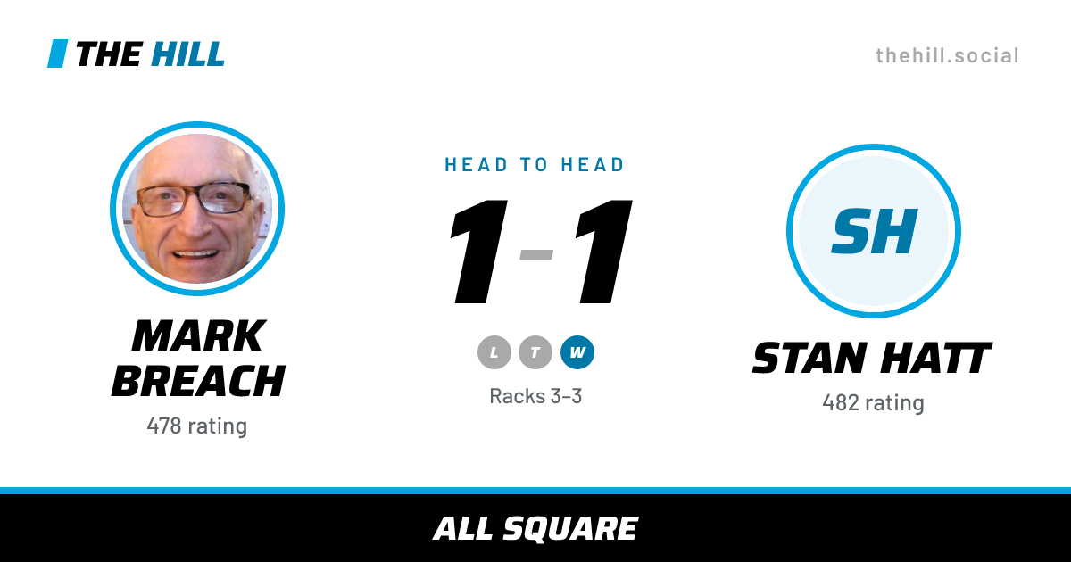 The share card: Mark Breach vs Stan Hatt, 1–1 head to head on The Hill
