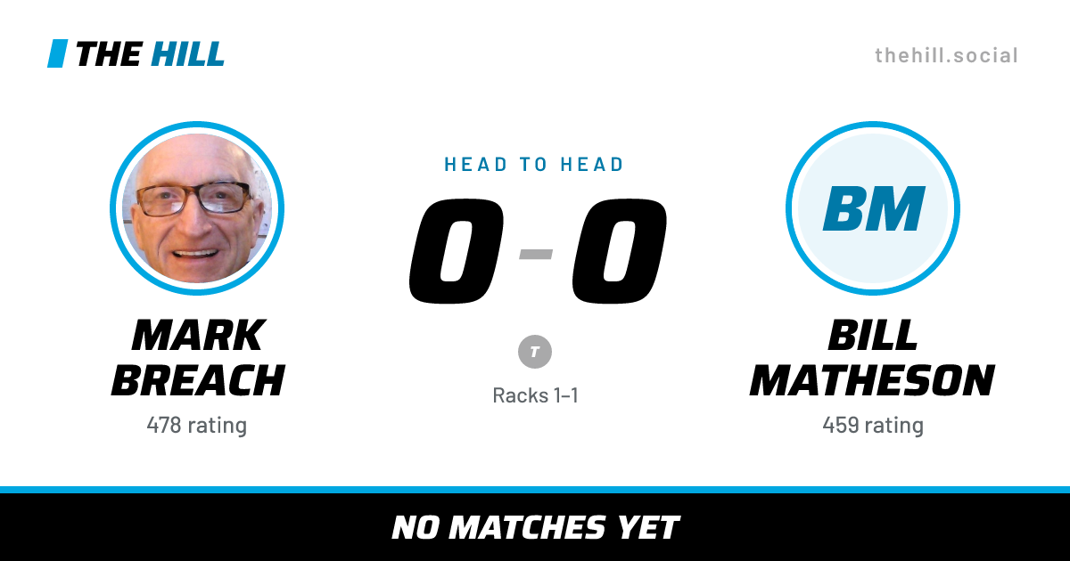 The share card: Mark Breach vs Bill Matheson, 0–0 head to head on The Hill