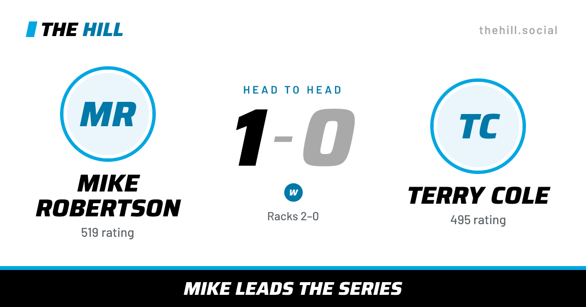 The share card: Mike Robertson vs Terry Cole, 1–0 head to head on The Hill